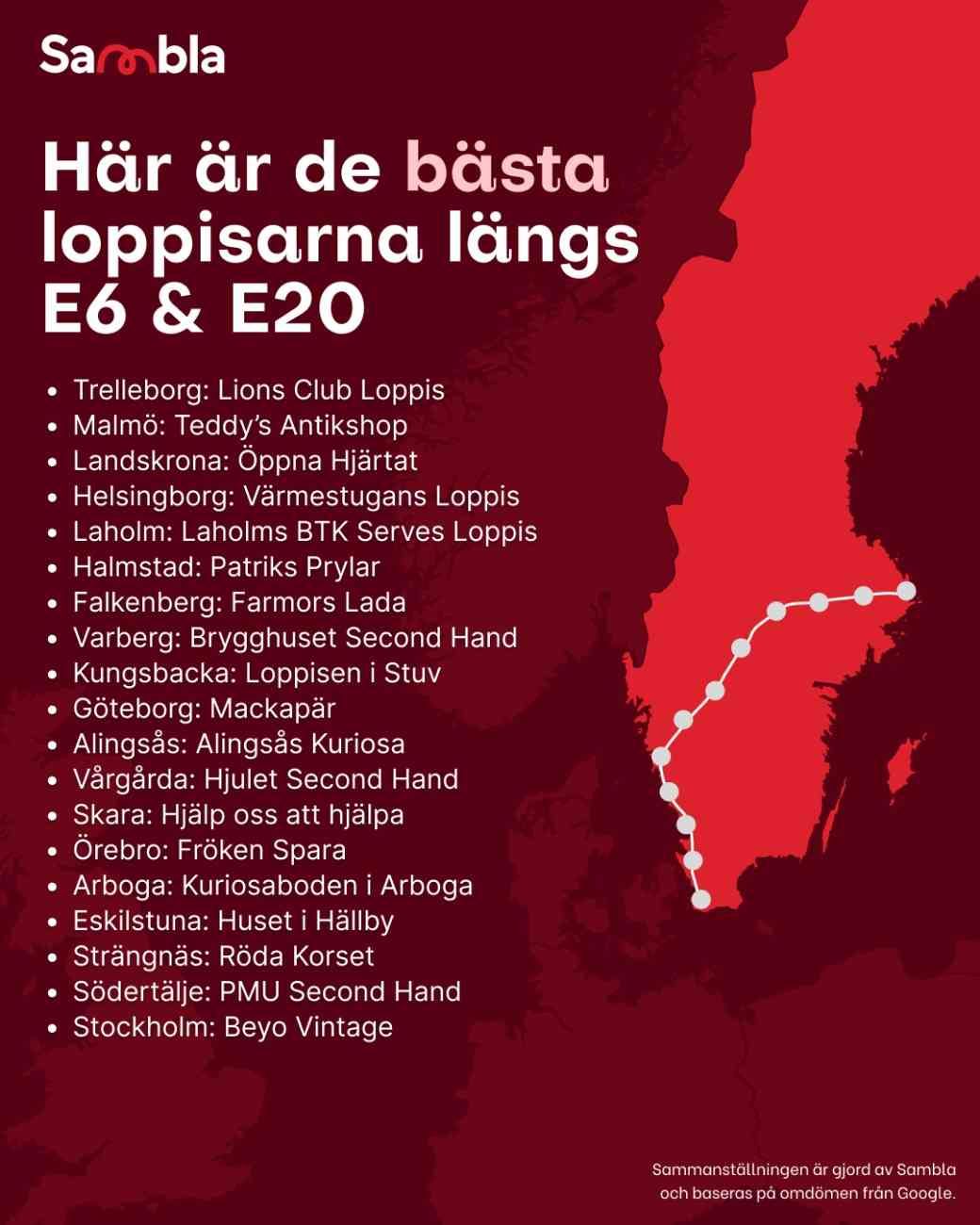 basta-loppisar-e6e20.jpeg